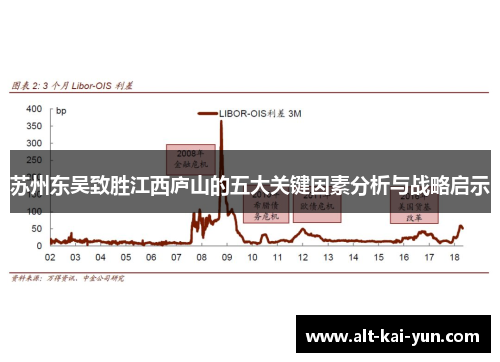 苏州东吴致胜江西庐山的五大关键因素分析与战略启示