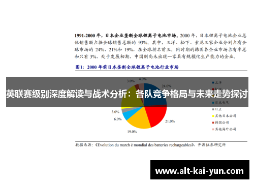 英联赛级别深度解读与战术分析：各队竞争格局与未来走势探讨