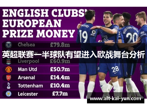 英超联赛一半球队有望进入欧战舞台分析