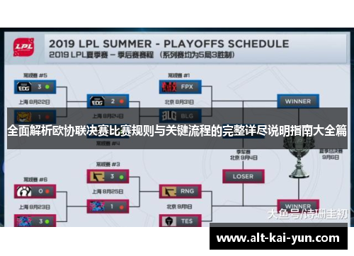 全面解析欧协联决赛比赛规则与关键流程的完整详尽说明指南大全篇