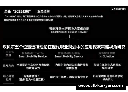坎贝尔五个位置选择理论在现代职业规划中的应用探索策略视角研究