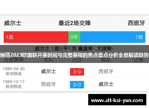 围绕2023欧国联开赛时间与完整赛程的焦点盘点分析全景解读趋势