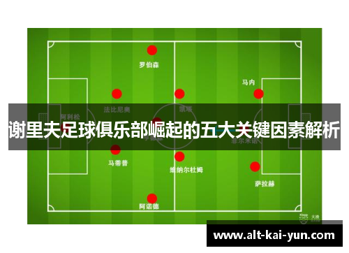 谢里夫足球俱乐部崛起的五大关键因素解析