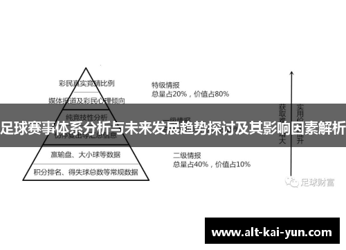 足球赛事体系分析与未来发展趋势探讨及其影响因素解析 足球赛事体系分析与未来发展趋势探讨及其影响因素解析
