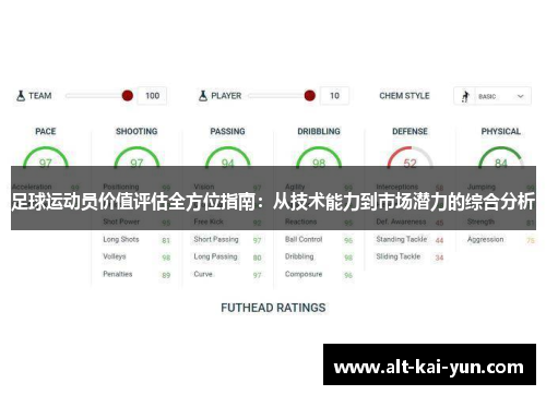 足球运动员价值评估全方位指南:从技术能力到市场潜力的综合分析 足球运动员价值评估全方位指南:从技术能力到市场潜力的综合分析