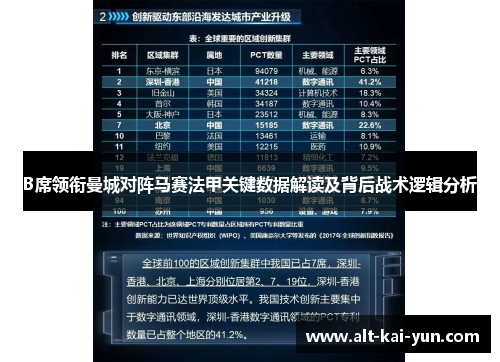 B席领衔曼城对阵马赛法甲关键数据解读及背后战术逻辑分析