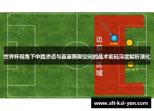 世界杯视角下中路渗透与直塞撕裂空间的战术密码深度解析演化