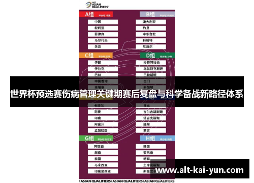 世界杯预选赛伤病管理关键期赛后复盘与科学备战新路径体系