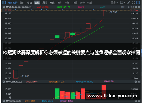 欧冠淘汰赛深度解析你必须掌握的关键要点与胜负逻辑全面观察指南