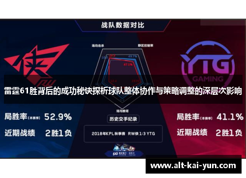 雷霆61胜背后的成功秘诀探析球队整体协作与策略调整的深层次影响
