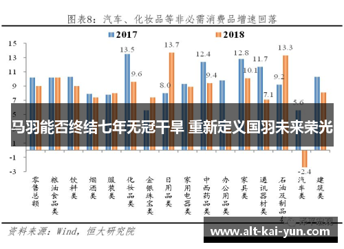 马羽能否终结七年无冠干旱 重新定义国羽未来荣光
