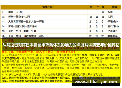 从阿拉巴对阵日本看德甲攻防体系影响力的深度解读演变与价值评估