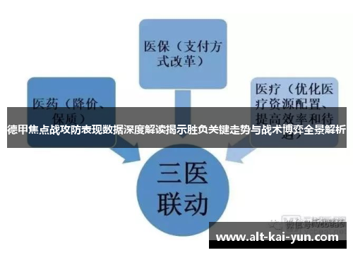 德甲焦点战攻防表现数据深度解读揭示胜负关键走势与战术博弈全景解析