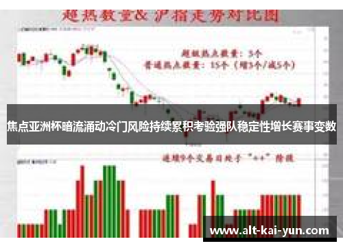 焦点亚洲杯暗流涌动冷门风险持续累积考验强队稳定性增长赛事变数