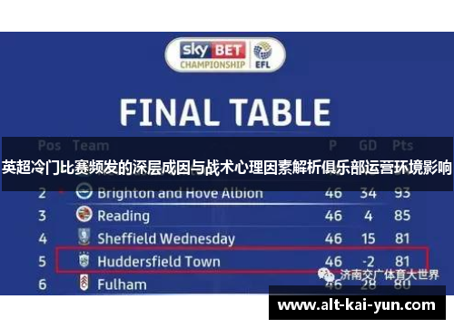 英超冷门比赛频发的深层成因与战术心理因素解析俱乐部运营环境影响
